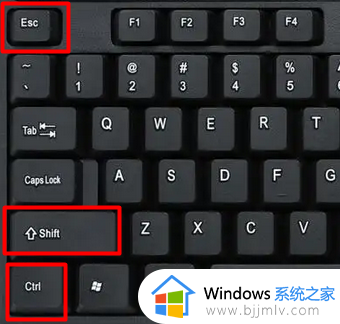 win7怎么打开任务管理器快捷键_windows7进程管理快捷键是什么