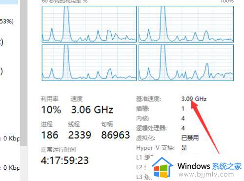 cpu占用内存高怎么办_内存cpu占用过高解决方法