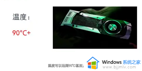 显卡温度多少是正常的_显卡温度80度正常吗