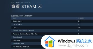 steam云存档在哪_steam云存档位置如何找到