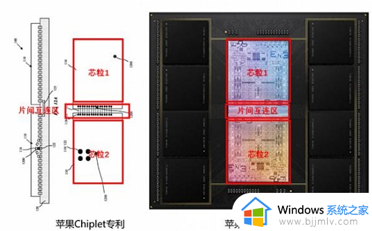 苹果m1ultra相当于英特尔什么处理器_苹果m1ultra属于英特尔什么水平