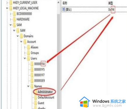 win10无法切换本地账户怎么办_win10系统不能切换本地账户登录如何解决
