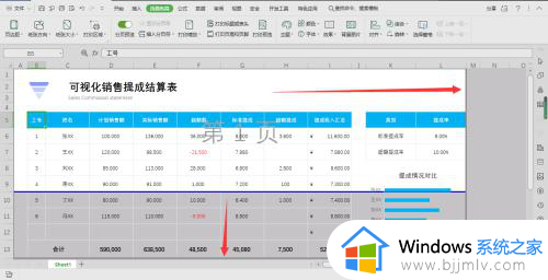 wps表格打印时部分内容显示一半或不显示怎么回事？