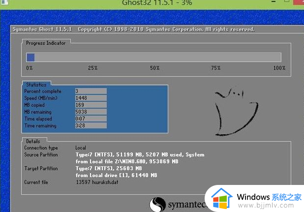 windows10分区c盘留多大比较好?win10 c盘一般留多少合适