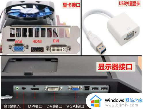 电脑连接两个显示器怎么设置 一台主机2个显示器分屏教程