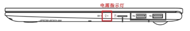 华硕笔记本电脑开机键亮着屏幕不亮怎么回事 笔记本电脑能开机但是屏幕不亮如何解决