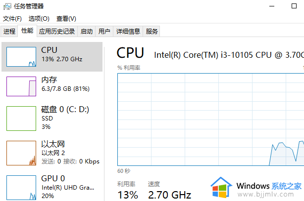 win10任务管理器快捷键是什么 电脑win10任务管理器快捷键操作方法