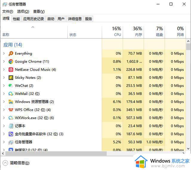 电脑文件夹改不了名字怎么办_电脑文件夹不能改名字处理方法