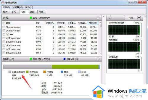 win716g内存显示8g可用怎么解决 win716g内存只识别了8g解决方法