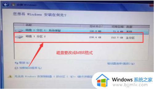 为什么有的电脑装不了win7_电脑装不了win7系统怎么办