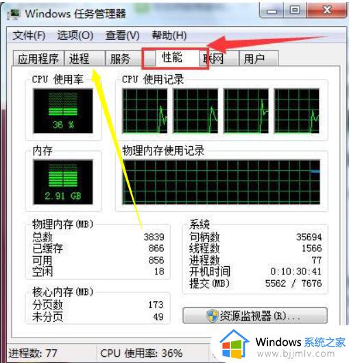 win7电脑内存占用过高怎么办_win7电脑cpu占用过高怎么办