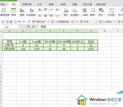 excel中如何插入图表 excel表格如何设置图表