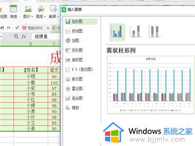 wps怎么做柱形图表_wps如何制作柱形图表
