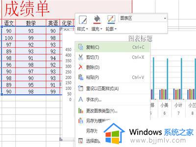 wps怎么做柱形图表_wps如何制作柱形图表