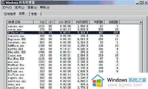 dllhost占用cpu高为什么_dllhost占用cpu高怎么解决