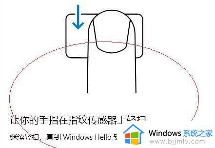 win10更新后指纹识别用不了怎么办_win10更新后指纹不能用修复方法