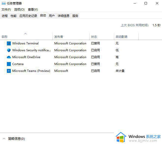 win11启动项管理怎么打开_win11如何打开开机启动项