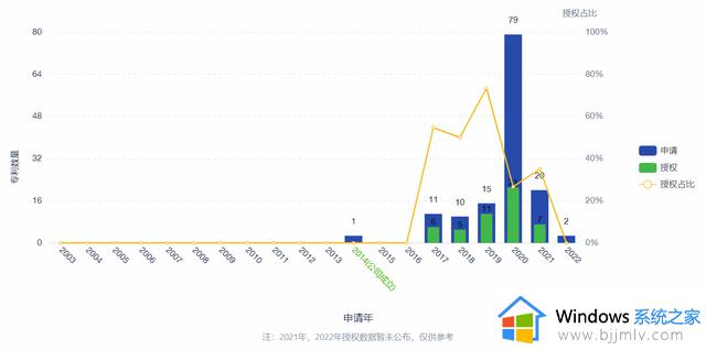 影创科技陷欠薪风波 要造“元宇宙微软”是技术实力还是过期“大饼”？