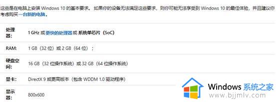 轻量精简的win10，安装后占用不到10G！低配置电脑首选