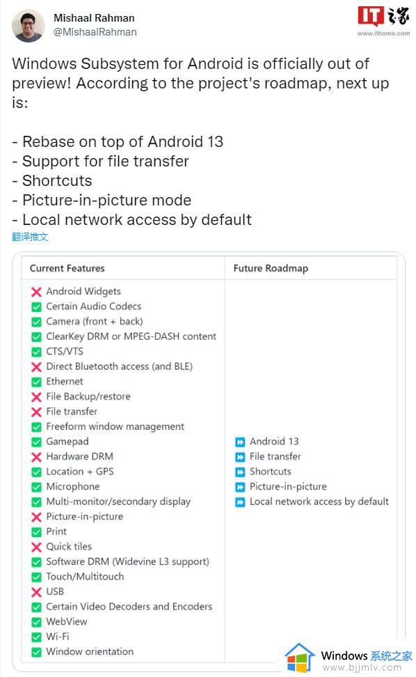 微软Win11安卓子系统WSA正式版推出