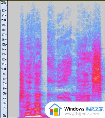 微软 Azure 智能语音合成全面升级到 48kHz 高保真模型