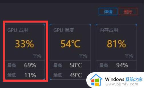 win11显卡占用率低如何解决_win11显卡占用率低怎么调整