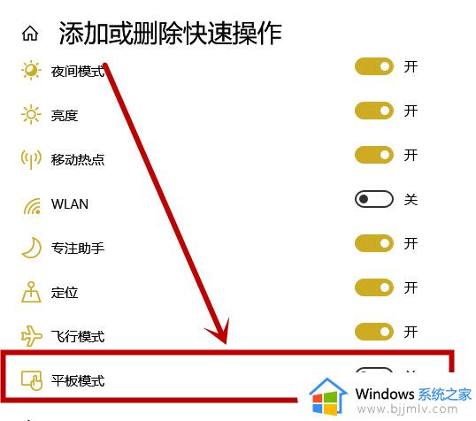 windows退出全屏快捷键是什么_window怎么退出全屏模式