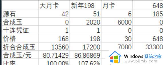 windows锁屏界面图片保存步骤_windows锁屏界面图片怎么保存