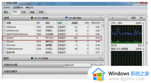win7查看cpu实时频率在哪里_win7如何查看cpu实时频率