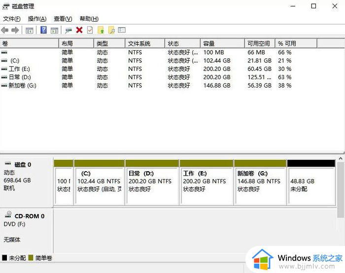 win11电脑只有一个c盘怎么加别的盘？win11电脑只有一个c盘怎样增加其它盘