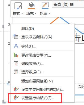 wps左右两个坐标轴如何设置 wps如何设置左右两个坐标轴