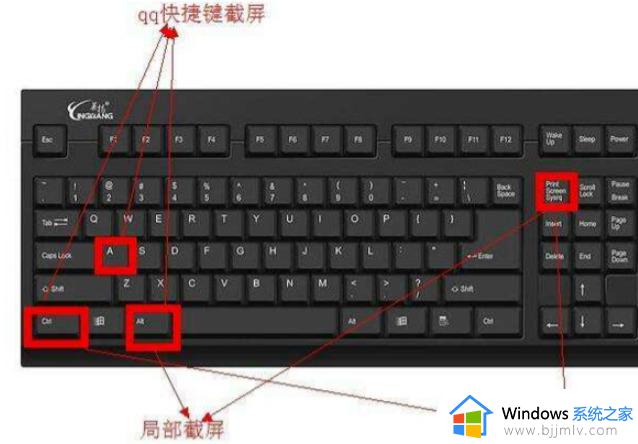 win7电脑截屏的快捷键是什么_win7系统电脑截图快捷键是哪个