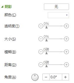 wps如何调整插入图片的透明度 wps如何调整插入图片的透明度设置