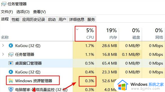 windows资源管理器占用cpu高怎么回事 资源管理器突然很占cpu如何解决