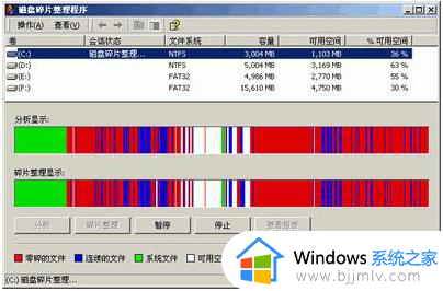 开机蓝屏无法进入桌面系统怎么办_电脑无法进入系统出现蓝屏如何解决