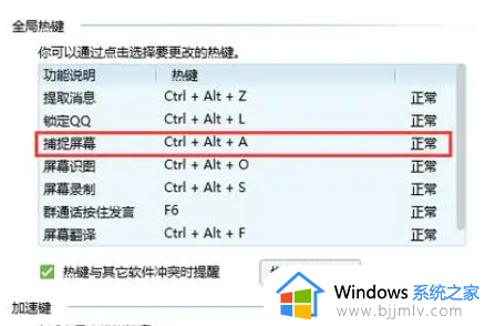 快速截图快捷键电脑怎么使用 电脑截图快捷键有哪些