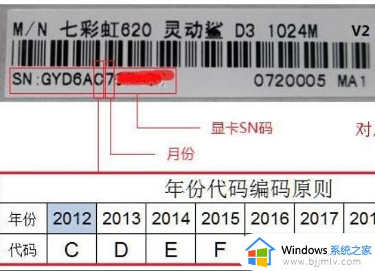 七彩虹显卡怎么看出厂日期 七彩虹显卡出厂日期查询