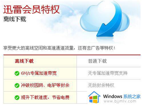 迅雷离线下载如何使用_迅雷怎么离线下载