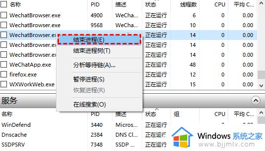电脑cpu占用高怎么解决_电脑cpu使用率过高的解决办法
