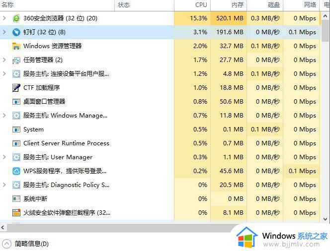 win10电脑的cpu温度过高怎么办_win10系统cpu温度高解决办法