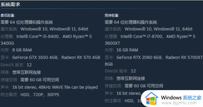 win10玩卧龙苍天陨落闪退怎么回事 win10系统玩卧龙苍天陨落如何解决