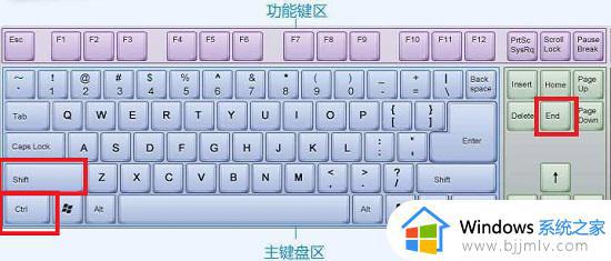 全选快捷键ctrl加什么_电脑全选快捷键是哪个键
