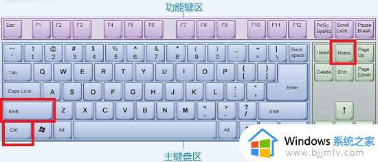 全选快捷键ctrl加什么_电脑全选快捷键是哪个键