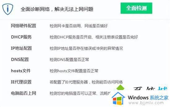 电脑一切正常就是打不开网页怎么回事_电脑有网却打不开网页如何解决