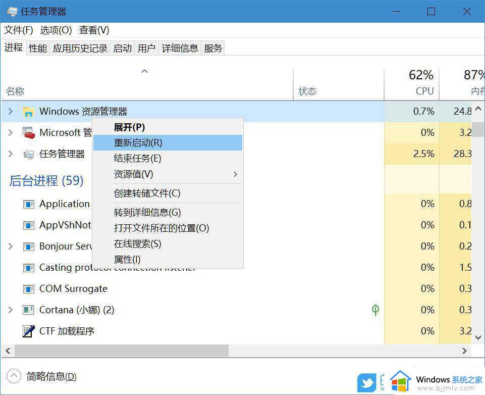 win10点任务栏没反应怎么办 win10点击任务栏无反应的解决办法