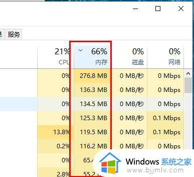 电脑内存占用很高怎么办_电脑内存占用很高很卡修复方法