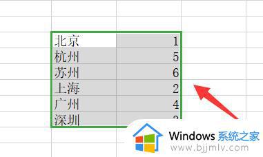 excel排序排不了怎么办_excel不能排序的解决方法