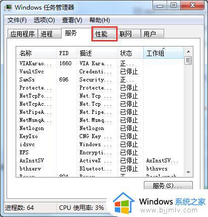 win7查看cpu占用率教程_win7如何看cpu占用率