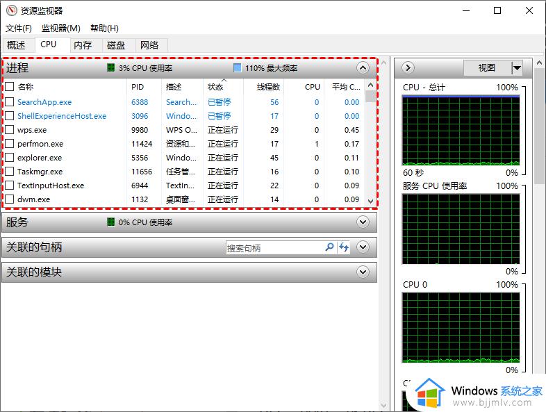 win10彻底解决cpu占用过高方法_win10系统cpu占用过高怎么办