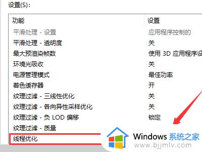 英伟达控制面板只有3d设置怎么办_nvidia控制面板只有3d设置的解决教程
